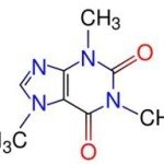 Caffeine Formula