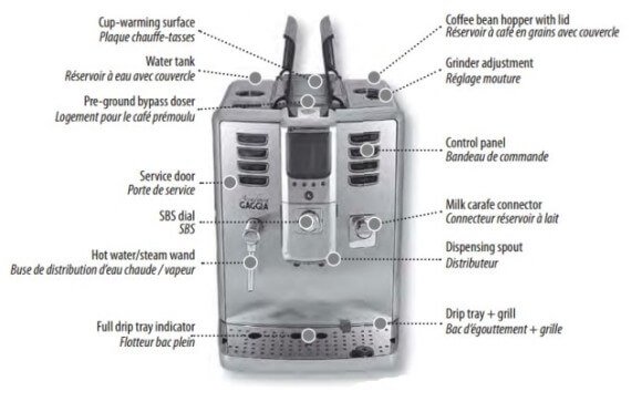 Gaggia Accademia Espresso Machine Diagram