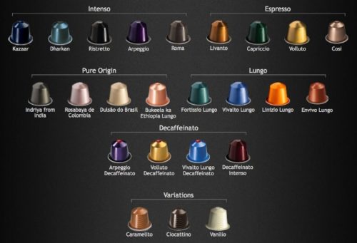 Nespresso Pod Flavors