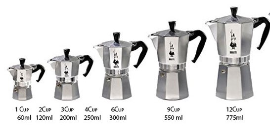 How Does A Moka Coffee Pot Work Almost All Brewing Methods Rely On 